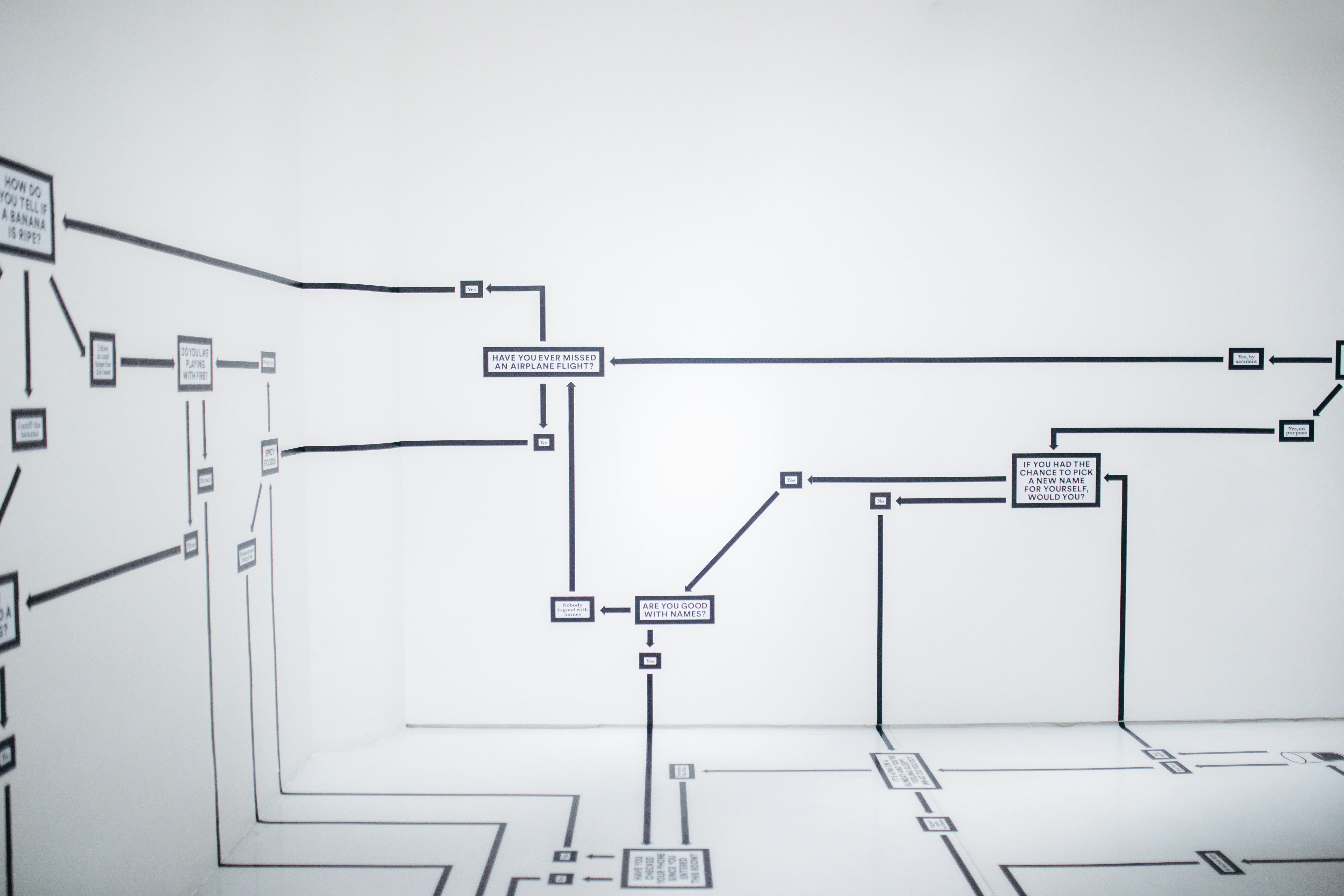 Mozaik Electrical Design and Load Schedule Preparation